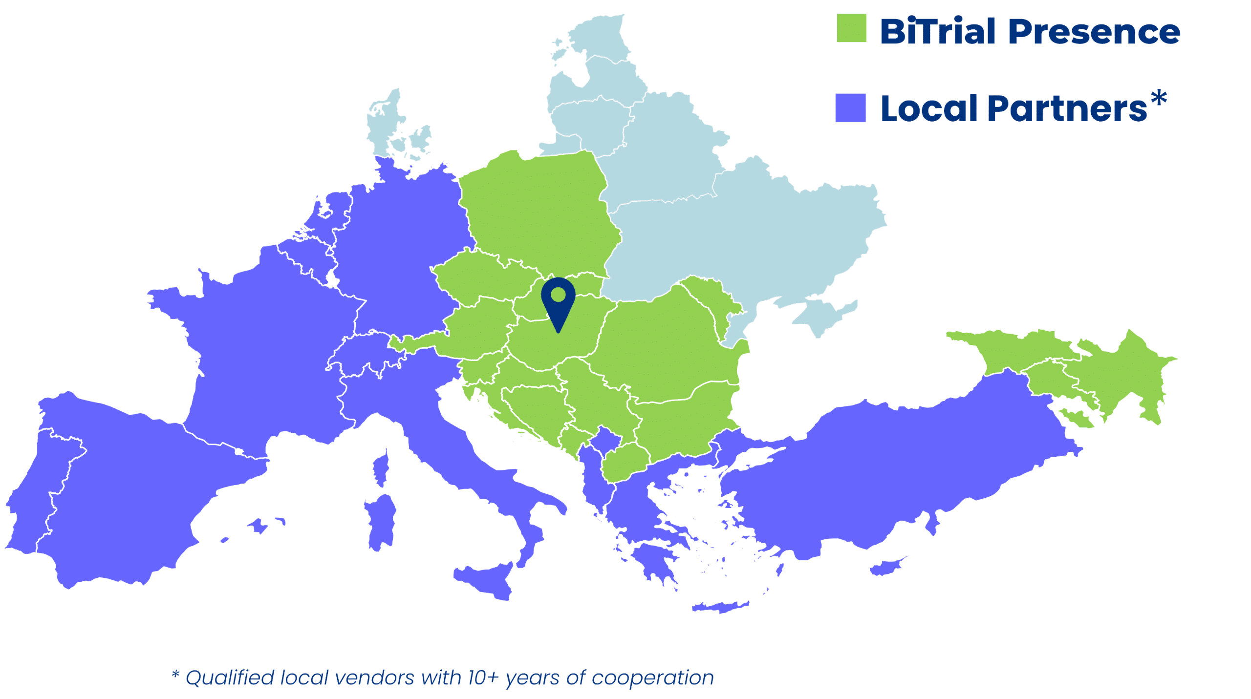 BiTrial countries